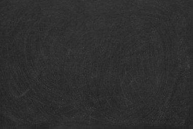 Sınıf veya duvar kağıdı için karatahta desen arka planında silinmiş boş çalışma yeri, metin iletisi ekle