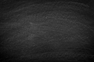 Sınıf veya duvar kağıdı için karatahta desen arka planında silinmiş boş çalışma yeri, metin iletisi ekle