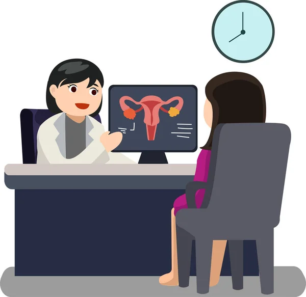 Uzman doktorla kadın üreme sistemi hakkında görüşleri olan bir hasta.