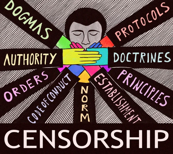 Drawing showing anonymous face covered by hands with several words related to censorship: dogmas, authority, protocols, norm, orders, code of conduct