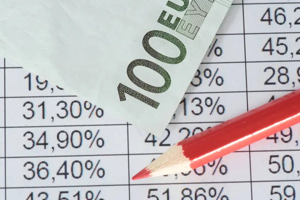 Een Eurobiljet Voor Een Spreadsheet Met Cijfers Percentages — Stockfoto