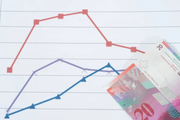 Ein Diagramm Und Eine Banknote Schweizer Franken — Stockfoto