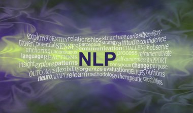 Kelime bulutu afiş Neuro Linguistic Programming