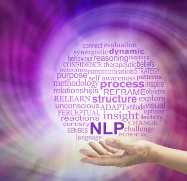 Neuro Linguistic Programming ile ilgili sözler 