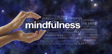 Mindfulness Meditation Word Cloud  clipart