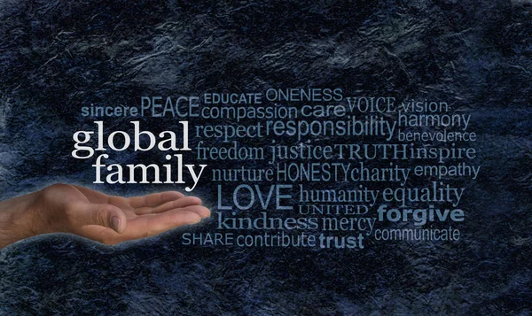 Global Family word cloud campaign banner