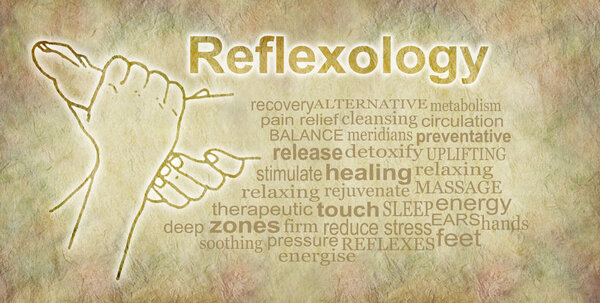 Rustic Reflexology Word Cloud Banner 