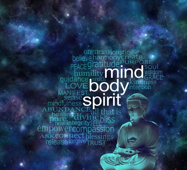 Mind Body Spirit Buddha Word Cloud - Buddha in meditative lotus position next to the words MIND BODY SPIRIT surrounded by a relevant word cloud  against a dark starry night sky background