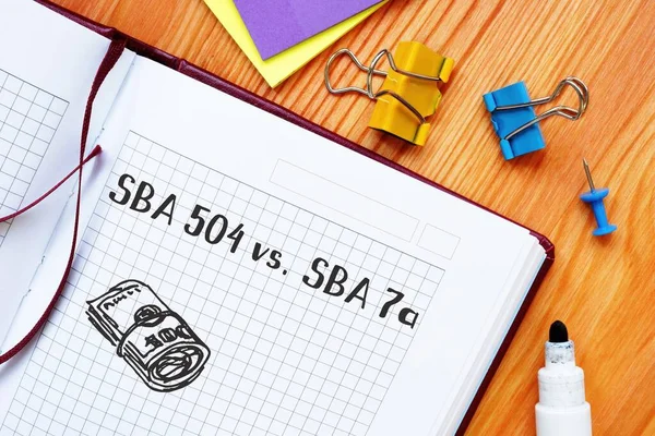 Financial Concept Sba 504 Sba Sign Piece Paper — Stock Photo, Image