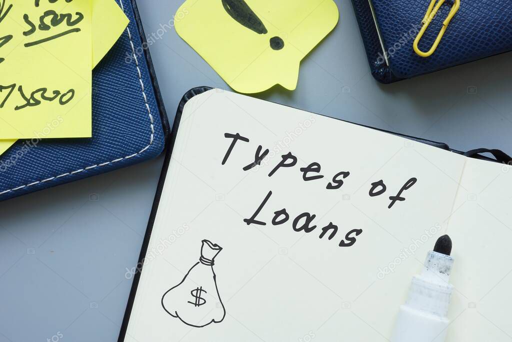 Financial concept meaning Types Of Loans with inscription on the page.