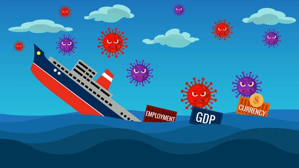 Bip Und Wirtschaft Des Landes Schrumpfen Aufgrund Der Coronavirus Pandemie — Stockfoto