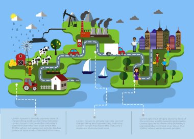 Infographic doğa bakım