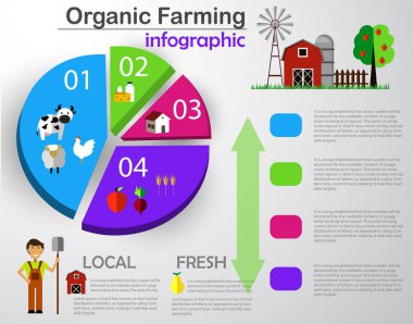 çiftlik kırsal Infographic öğeleri