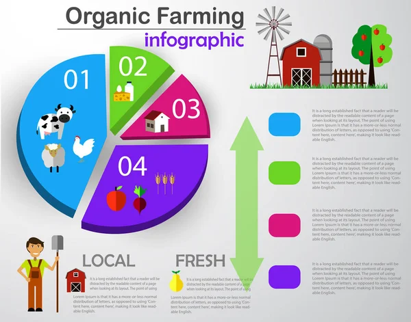 çiftlik kırsal Infographic öğeleri