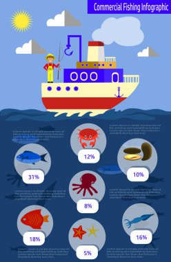 Mürettebat ile serin vektör düz tasarım balıkçı teknesi