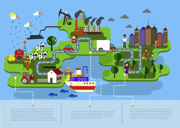 Granja urbana y extracción de petróleo — Vector de stock