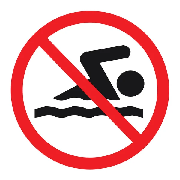 Swim River Warning Sign — Stock Vector