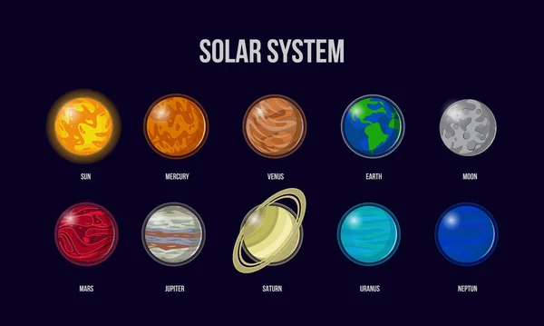 Gráfico Vetorial Ilustração Sistema Solar Bom Para Conhecimento Sobre Espaço —  Vetores de Stock