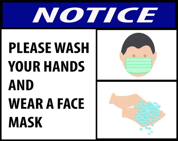 Notice Wash Your Hands Wear Mask Warning Banner Washing Hands — Stock Vector