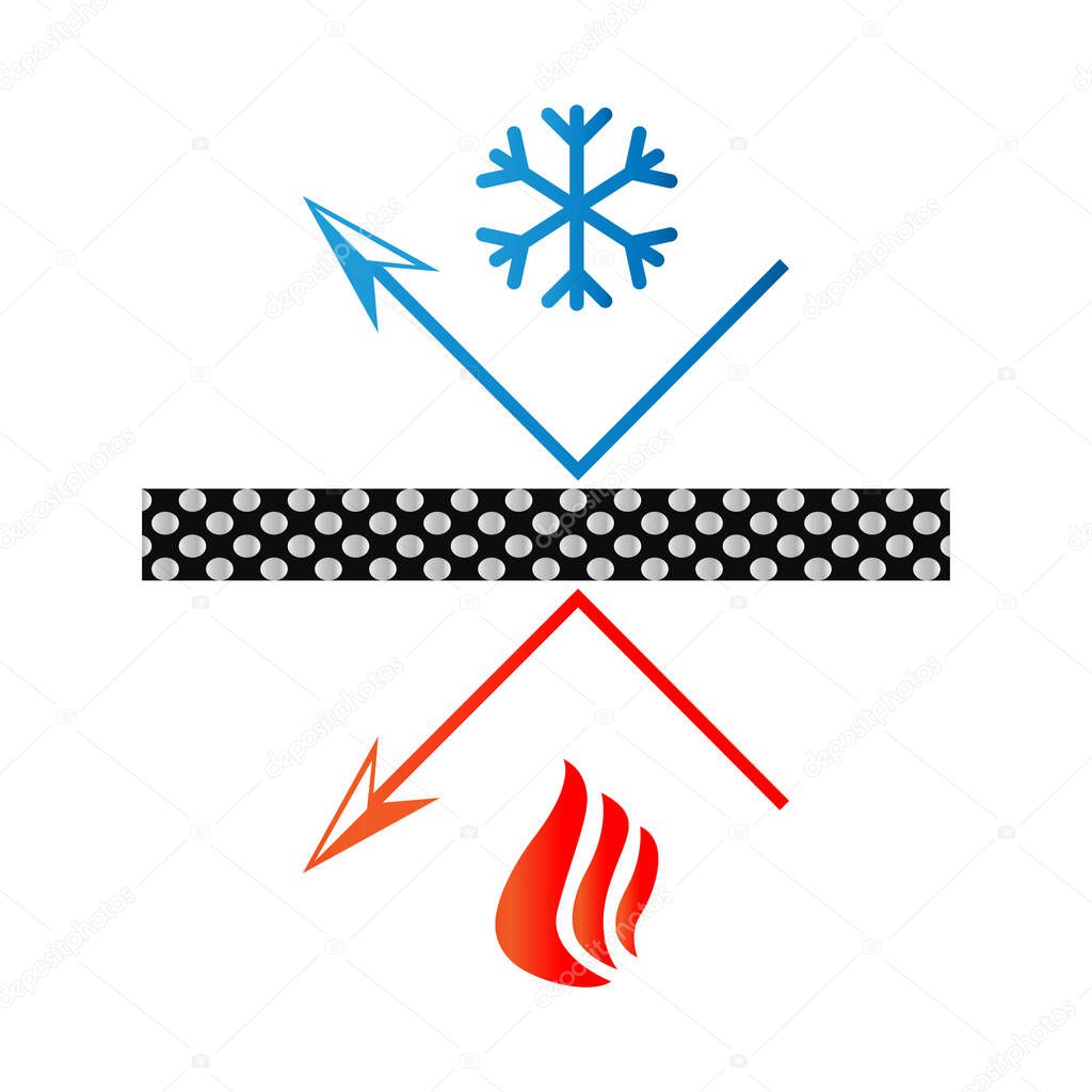 heat preservation material - snowflake and fire