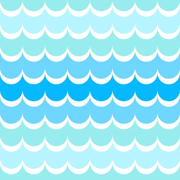 Sudaki dalgaların kusursuz deseni. Denizin mavi tonları