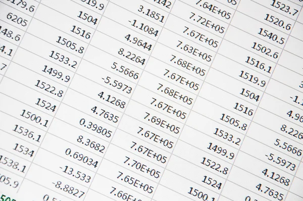 Spreadsheet Finance Calculation — Stock Photo, Image