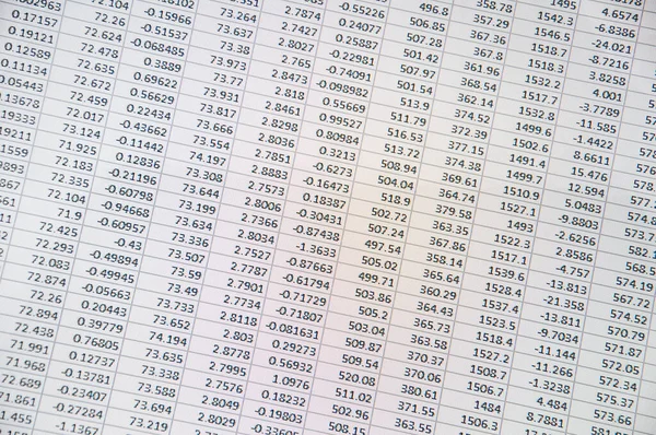 Die Tabellenkalkulation Der Finanzberechnung — Stockfoto