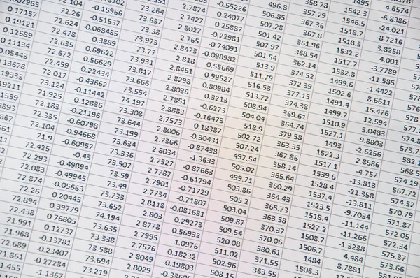 Spreadsheet Van Financiële Berekening — Stockfoto