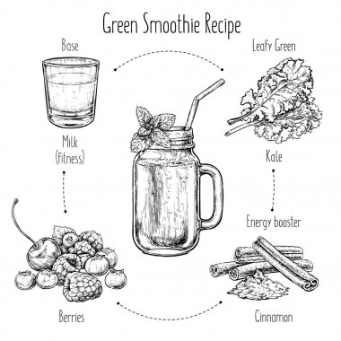 Siyah ve beyaz yüzlü tarifi, vektör çizim