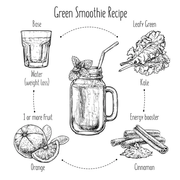 Recette Smoothie Noir Blanc Illustration Vectorielle — Image vectorielle