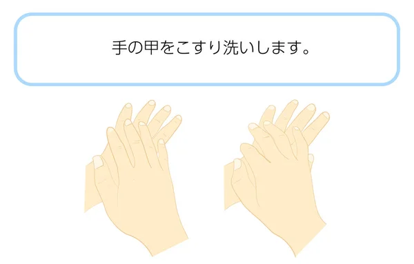 Waschen Sie Ihre Hände Richtig — Stockvektor
