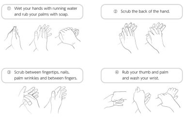 Ellerini doğru bir şekilde yıkamayı.