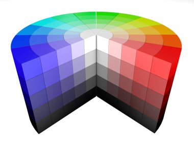 HSV HSB 'yi temsil eden 3d renk tekerleği