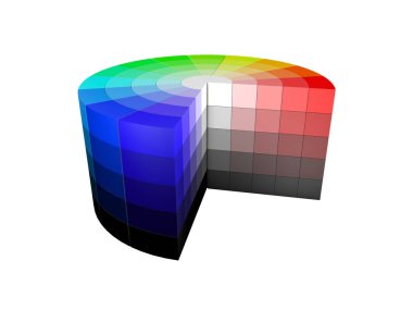 3d renk tekerleği HSV HSB RGB beyaz arkaplan izole