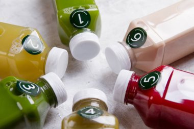  Diyet ve detoks kavramı