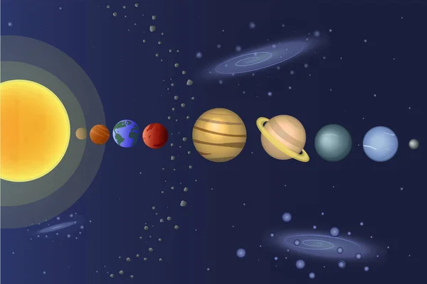 Vector illustratie van ons zonnestelsel — Stockvector