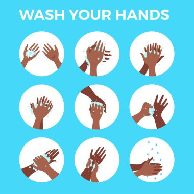 Elleri sabun ve suyla yıkamak. Çizgi film çizimi.