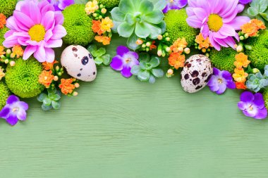 Paskalya artalanları, yukarıdan görünüm