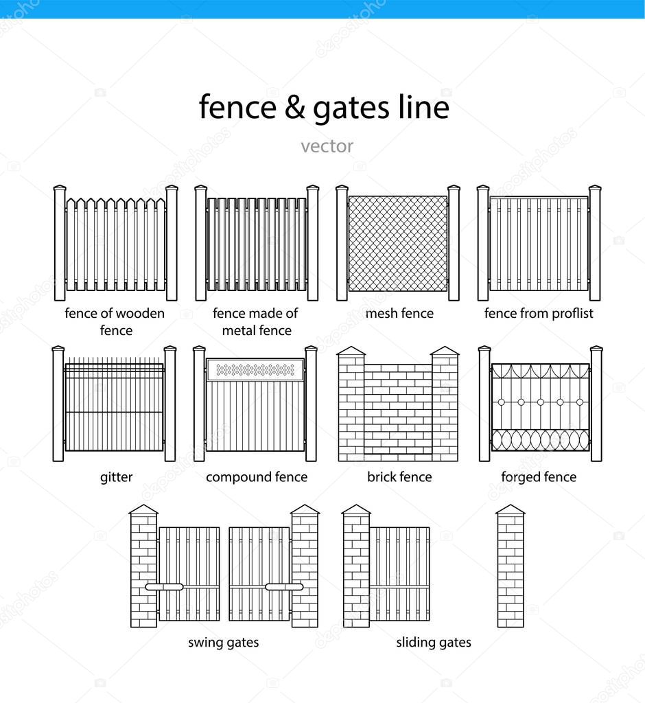 Set fence and gates lines