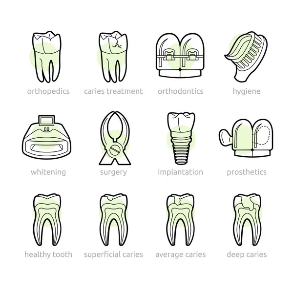 Diş Hekimliği satırları için simgeler