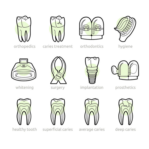 Иконы для стоматологических линий
