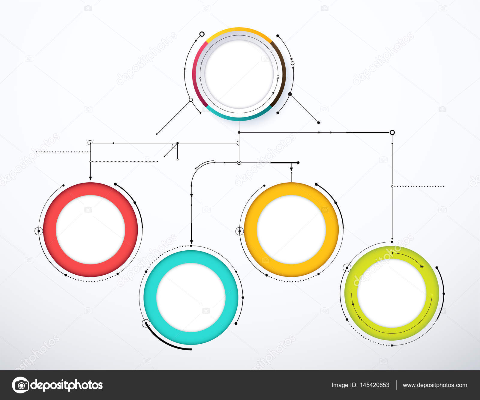 Digital Flow Chart