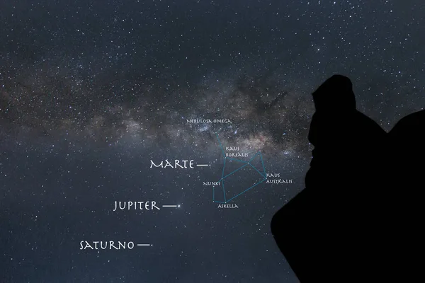 silhouette of person gazing planets and sagittarius teapot of the milky way