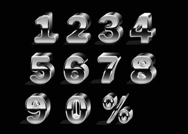 Kırmızı sayılar 1, 2, 3, 4, 5, 6, 7, 8, 9, 0 ve yüzde işareti. 3 boyutlu illüstrasyon. Reklam afişlerinde, afişlerde, tanıtım broşürlerinde, mevsimlik indirimlerde, Kara Cuma vs..