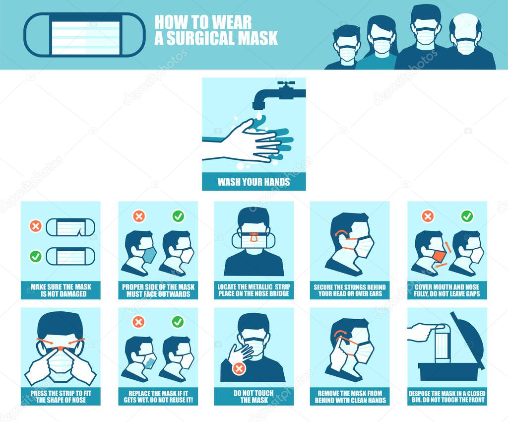 Vector banner of a step by step instruction of how correctly to wear a surgical mask during viral infection outbreak to prevent disease spreading 