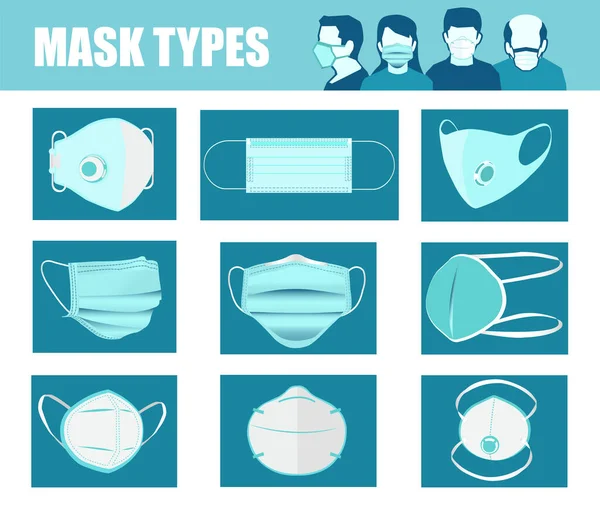 Ensemble Vectoriel Différents Types Masques Faciaux — Image vectorielle