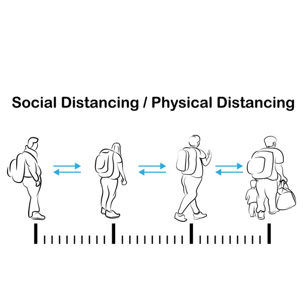 Coda Sociale Distanza Persone Distanza Fisica Virus Corona — Vettoriale Stock