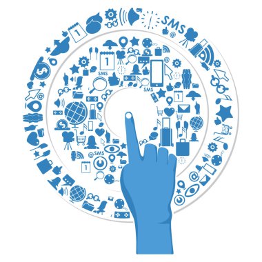 Elle internet teknolojisi kavramı