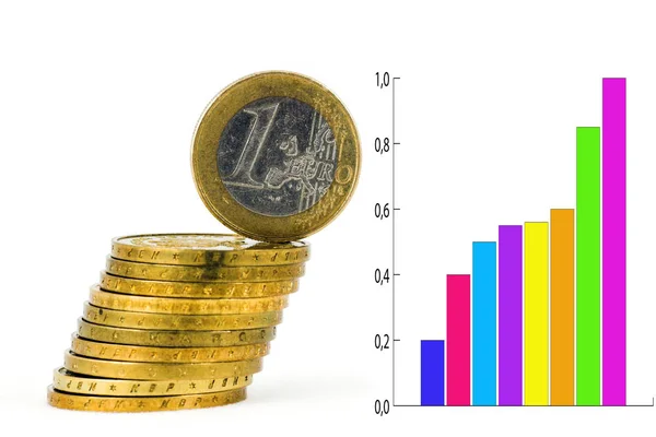 Monedas euro aisladas sobre fondo blanco, la tabla de crecimiento —  Fotos de Stock