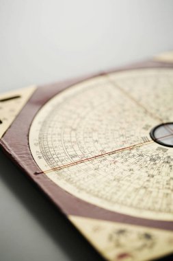 Feng Shui pusulası, Loupan